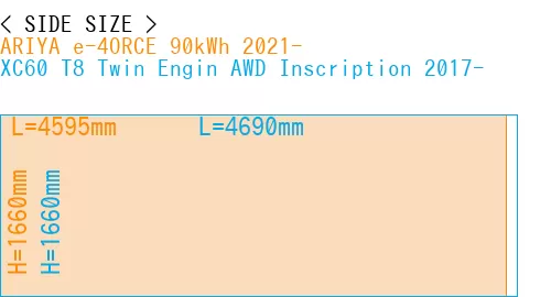 #ARIYA e-4ORCE 90kWh 2021- + XC60 T8 Twin Engin AWD Inscription 2017-